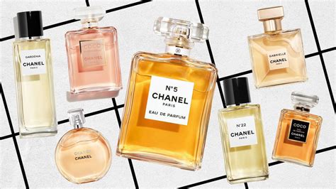 chanel excellence parfum|list of chanel perfumes.